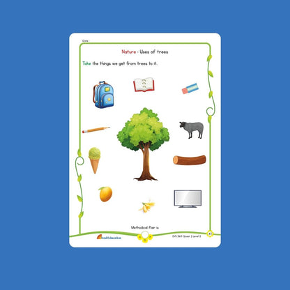 EVS Skill Quest Level 2