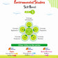 EVS Skill Quest Level 1